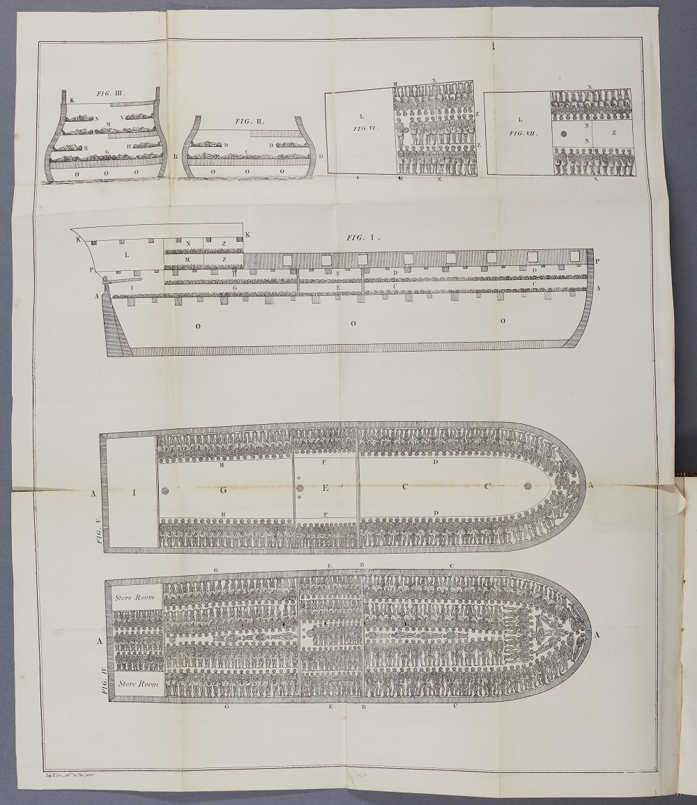 Diagram of a ship showing the way the enslaved were packed into the hold of the ship 'Brookes' and the cramped conditions that they had to endure.